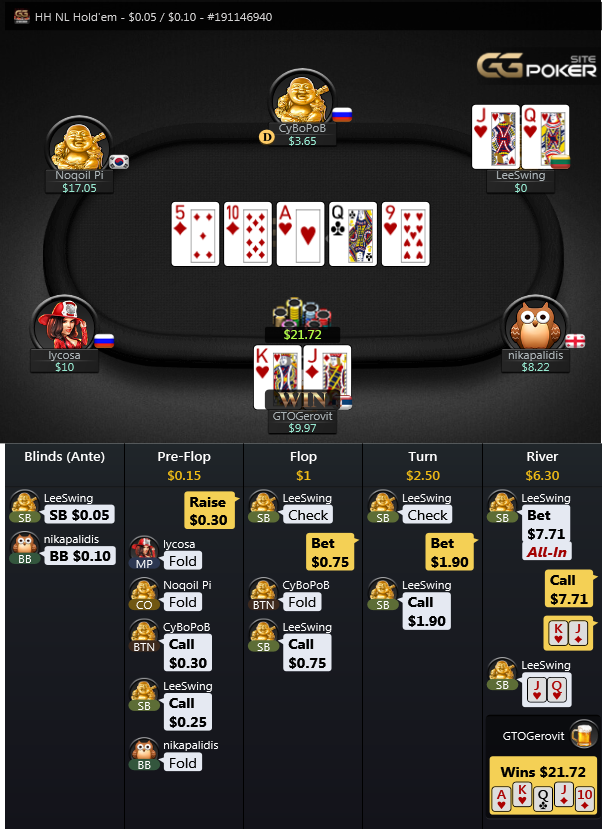 Click image for larger version

Name:	Reg donk overbetuje river.png
Views:	5
Size:	325.0 KB
ID:	97