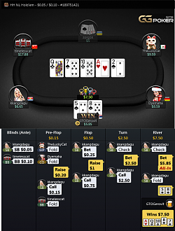 Click image for larger version

Name:	20170810 No Limit Holdem - $0.05_$0.10 - Hand History.png
Views:	1
Size:	296.1 KB
ID:	86
